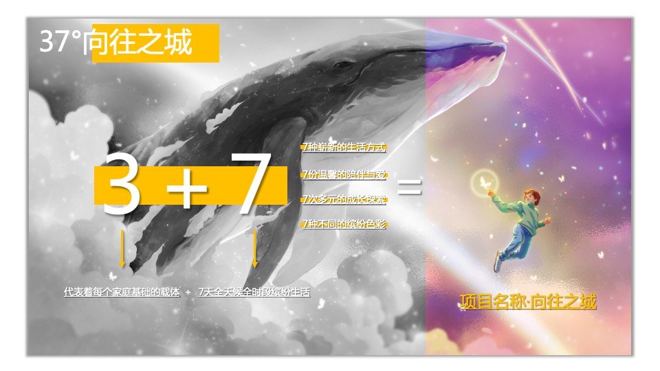 牧云溪谷6月-7月#七彩生活·不七而遇#主题活动策划案