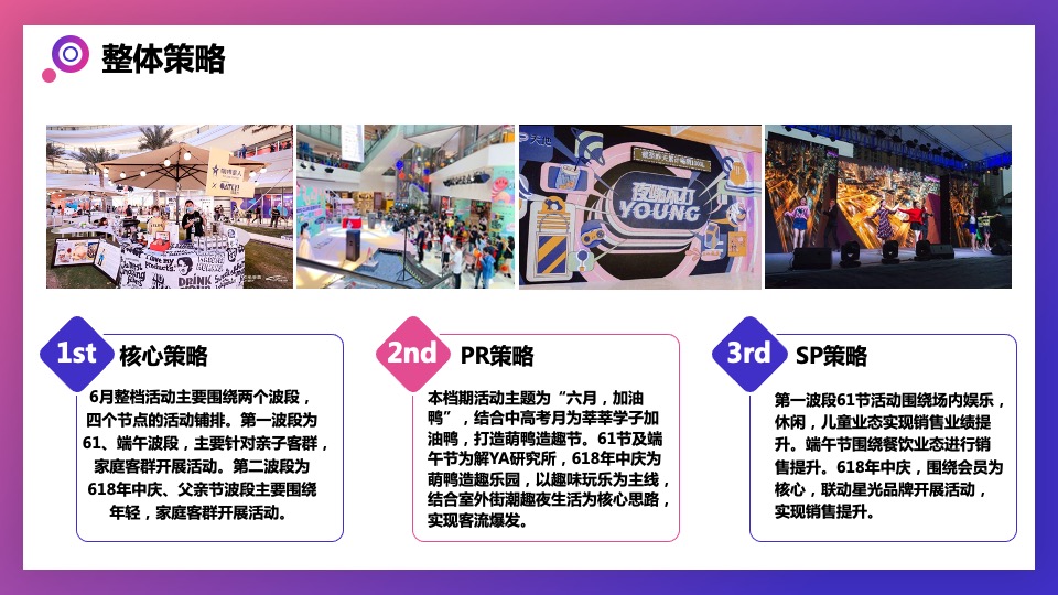 贵港吾悦广场6-7月营销活动策划案 #购物中心#