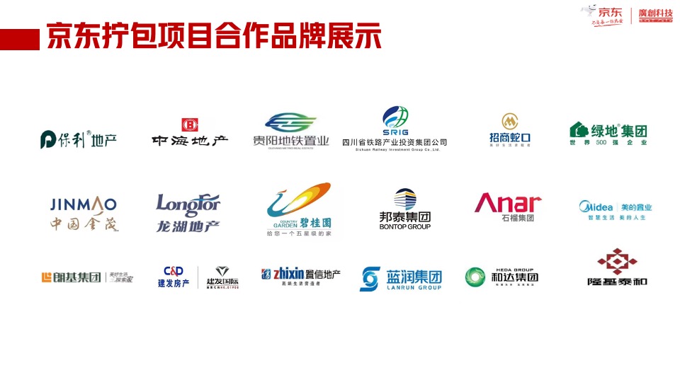 京东拎包项目营销方案介绍#一万送十万#