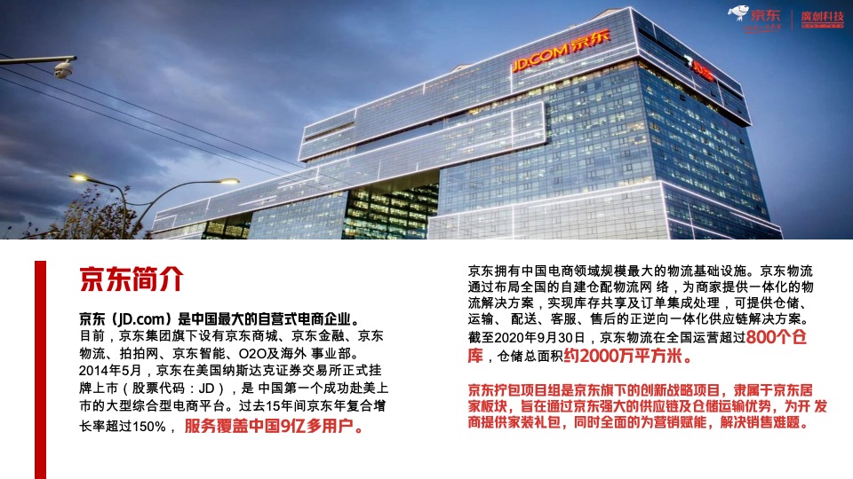 京东拎包项目营销方案介绍#一万送十万#