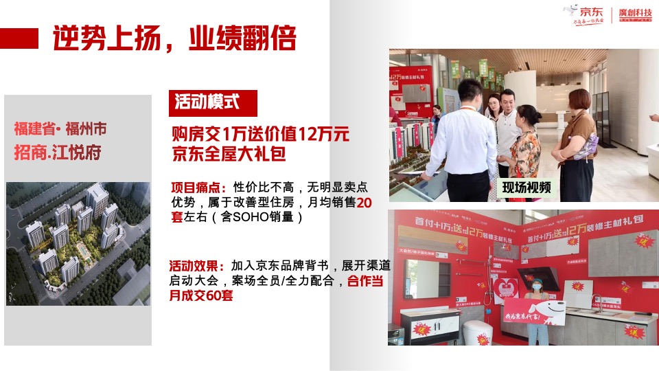 京东拎包项目营销方案介绍#一万送十万#