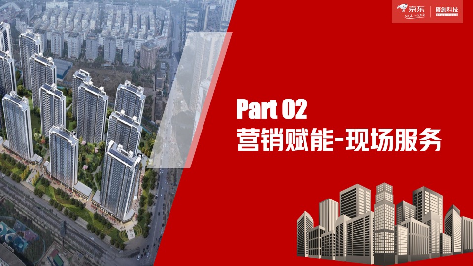 京东拎包项目营销方案介绍#一万送十万#