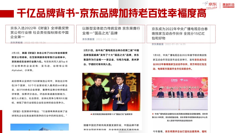 京东拎包项目营销方案介绍#一万送十万#