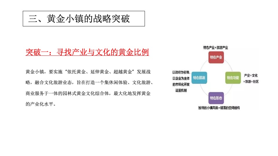 黄金产业小镇推广策略提报 #文旅#
