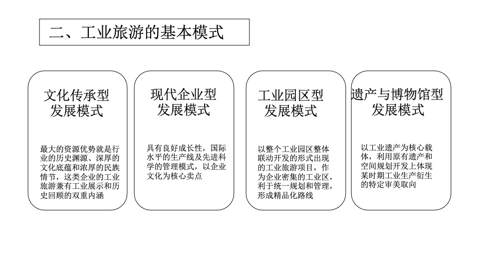 黄金产业小镇推广策略提报 #文旅#