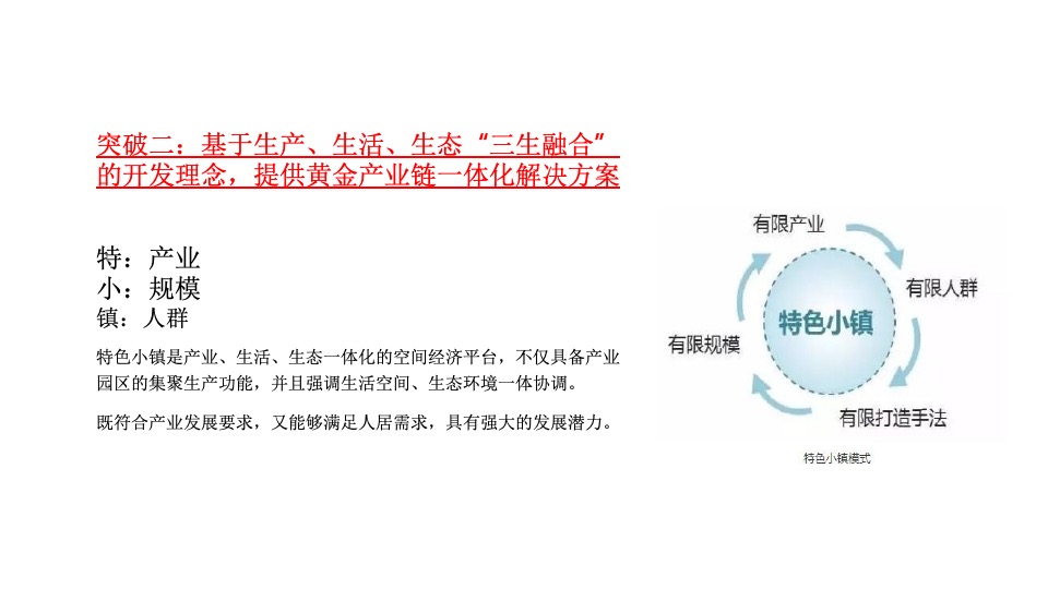 黄金产业小镇推广策略提报 #文旅#