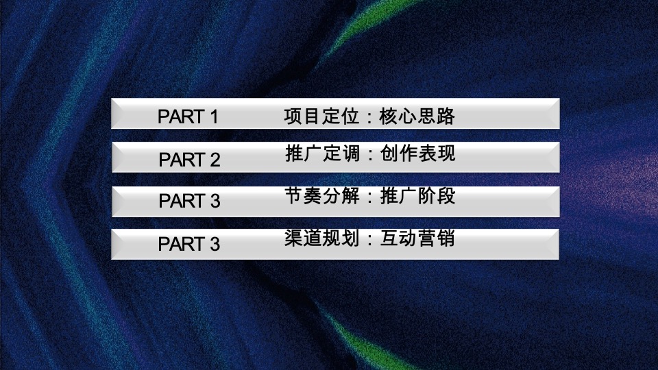 中建常德滨江项目整合推广策略提报#产城##文旅#