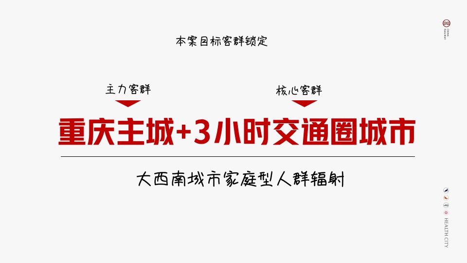 中铁健康城推广策略提报#康养##产城#