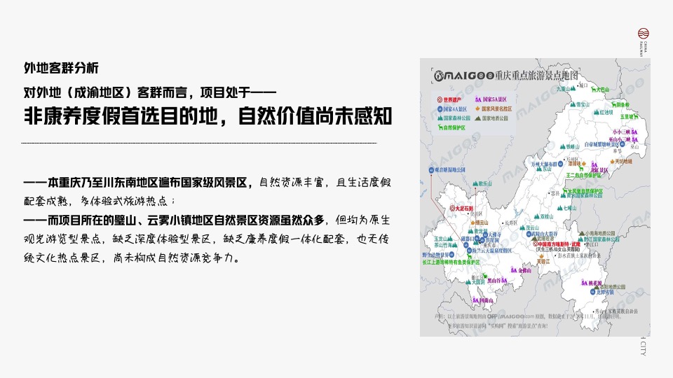 中铁健康城推广策略提报#康养##产城#