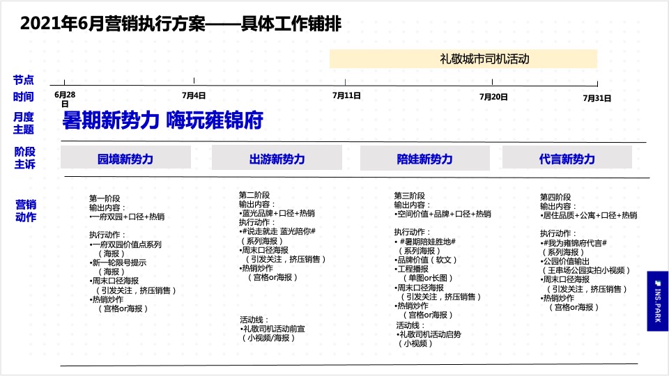 蓝光雍锦府7月推广方案#暑期陪伴##事件营销#