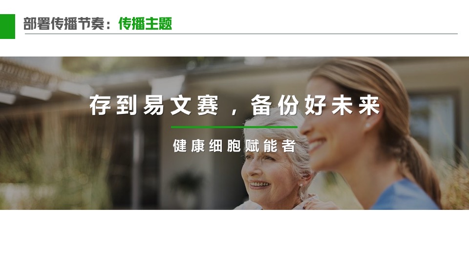 医药易文赛营销策划方案