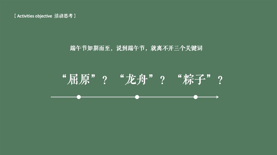 地产项目端午节主题活动策划案
