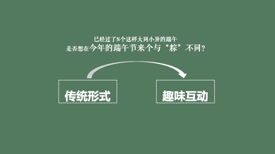 地产项目端午节主题活动策划案