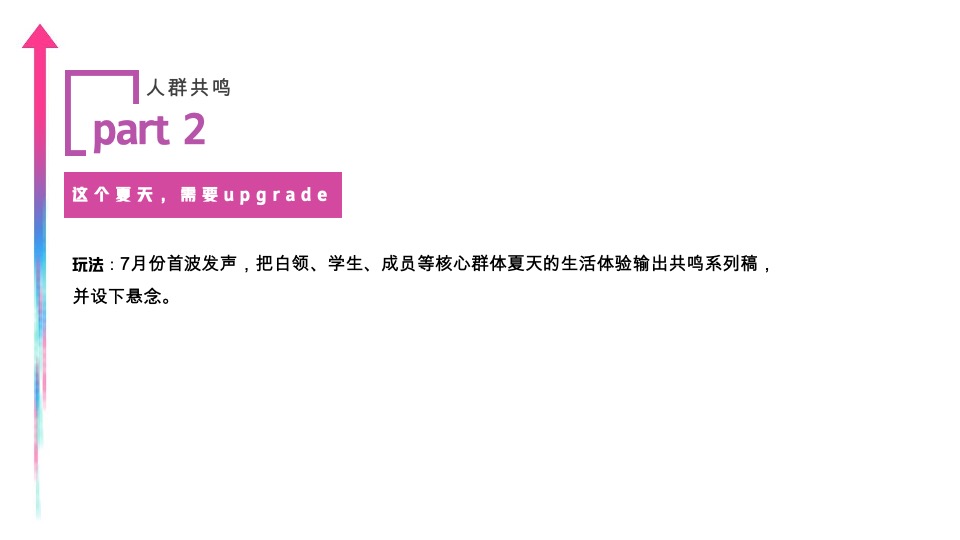 绿地湾区7月解暑计划#品牌活动##夏季主题##跨界#