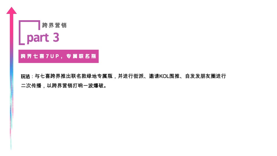 绿地湾区7月解暑计划#品牌活动##夏季主题##跨界#