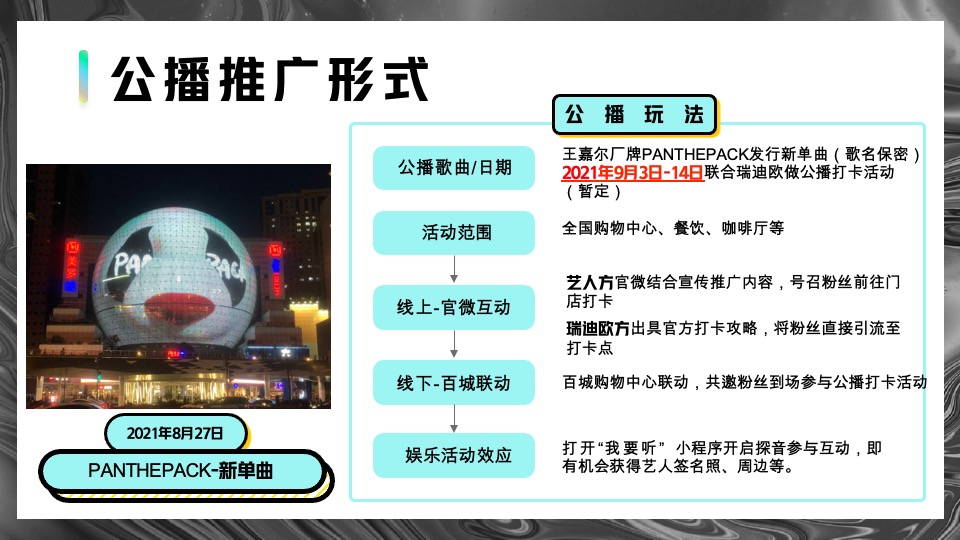 王嘉尔厂牌PANTHEPACK全国公播线下明星粉丝互动活动方案#瑞迪欧#