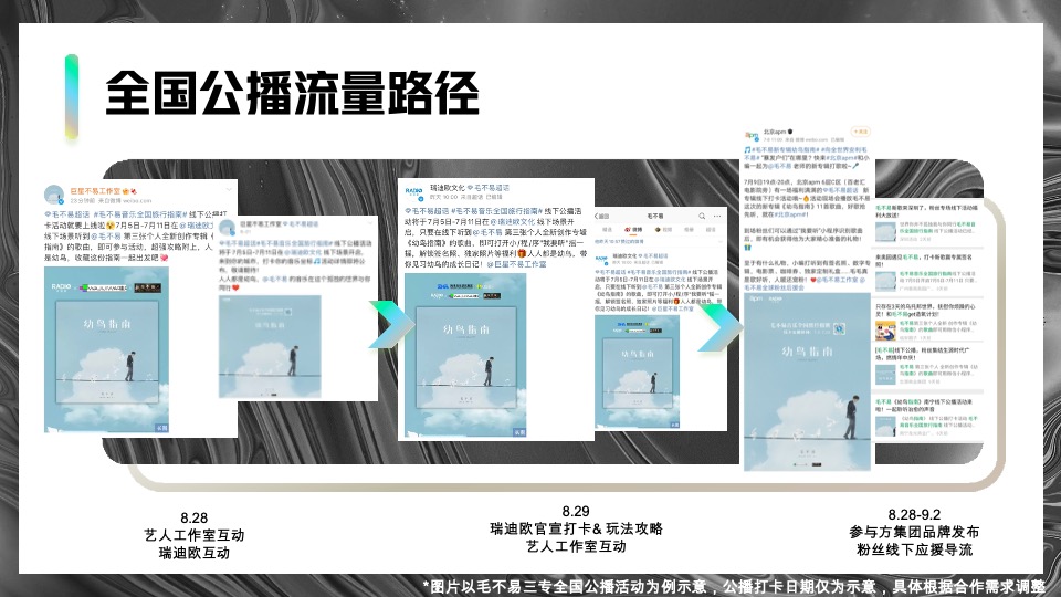 王嘉尔厂牌PANTHEPACK全国公播线下明星粉丝互动活动方案#瑞迪欧#