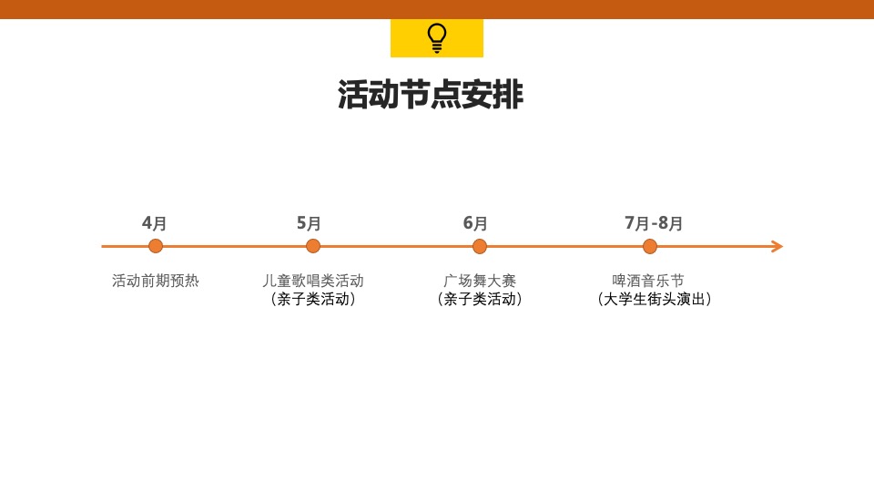 港邻荟4-7月活动策划案 #亲子才艺# #广场舞# #啤酒音乐节# #社区商铺#