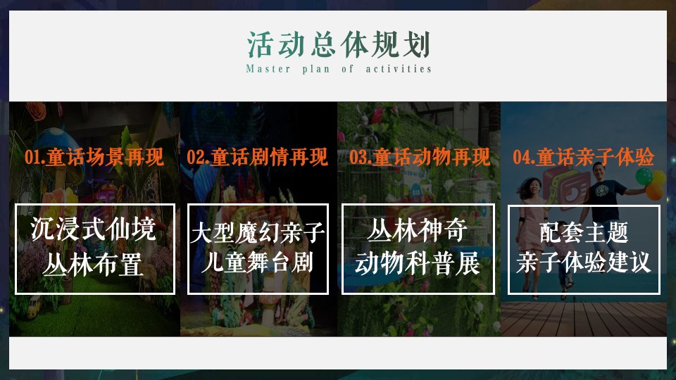 新力金海湾#魔幻森林亲子童话嘉年华#活动策划案#儿童剧#