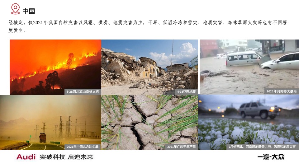 汽车品牌探索城市绿洲体验之旅（向往的新「森」活主题）执行方案