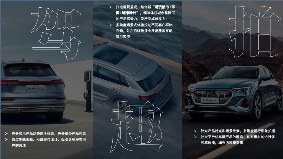 汽车品牌探索城市绿洲体验之旅（向往的新「森」活主题）执行方案