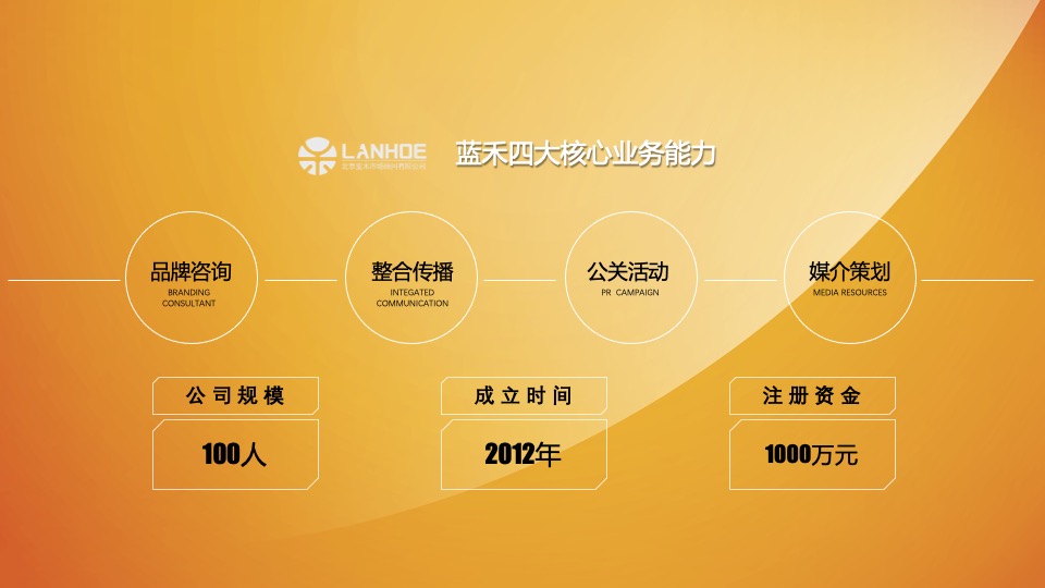 日日顺乐信新媒体年度运营方案