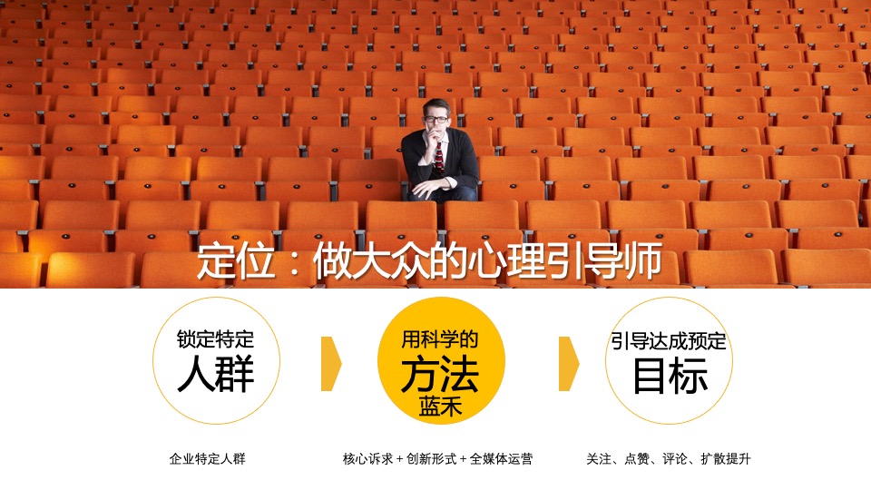 日日顺乐信新媒体年度运营方案