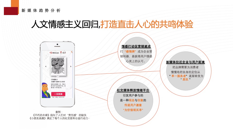 日日顺乐信新媒体年度运营方案