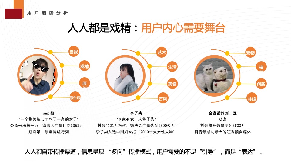 日日顺乐信新媒体年度运营方案