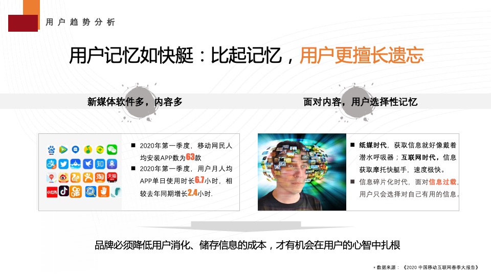 日日顺乐信新媒体年度运营方案