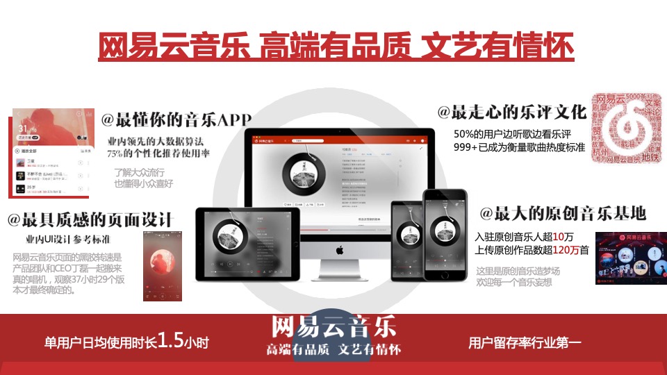 网易云音乐媒体营销手册