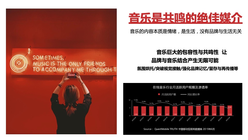 网易云音乐媒体营销手册