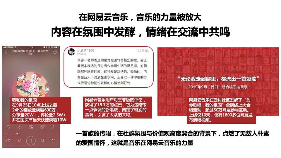 网易云音乐媒体营销手册