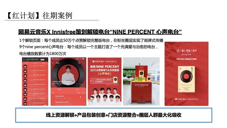 网易云音乐媒体营销手册