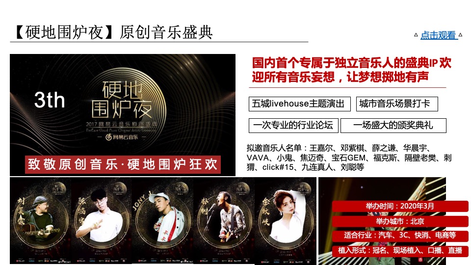 网易云音乐媒体营销手册