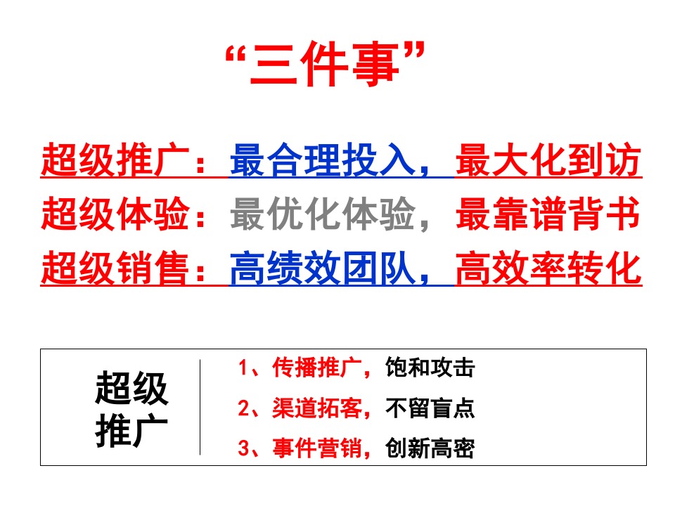 汉江领誉二期营销策划案#定价##主城##低总价#