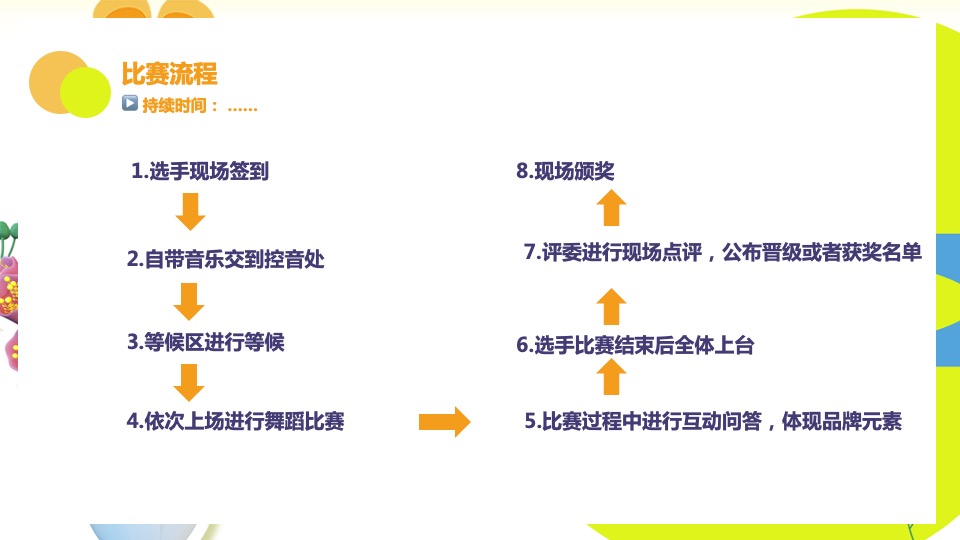 商业广场六月儿童比赛及游园会（花花同学会主题）活动策划方案