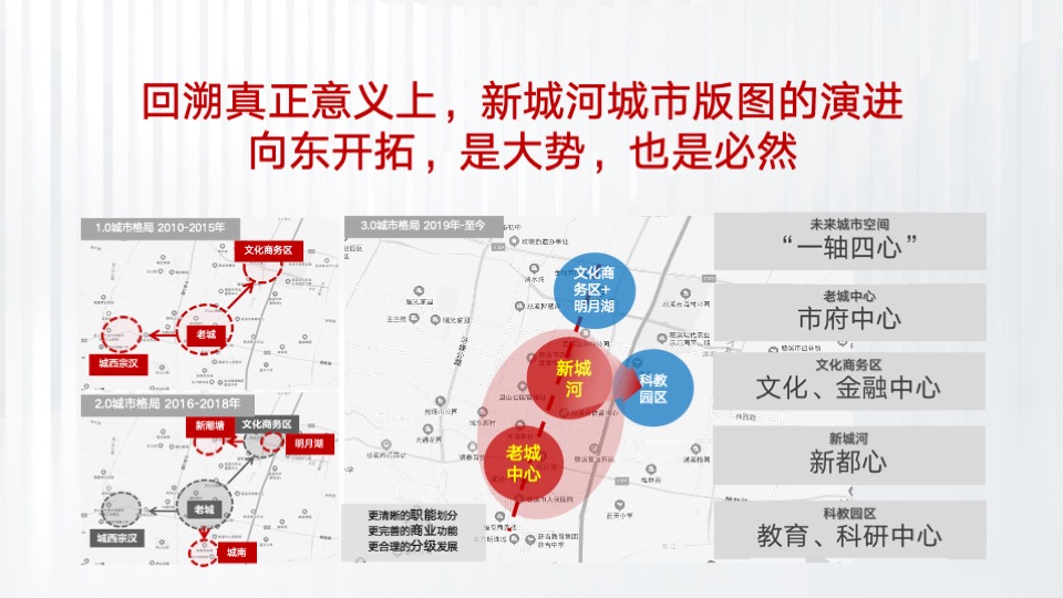 天安·珺澜整合推广策略提报 #豪宅# #滨水# #中小户型#