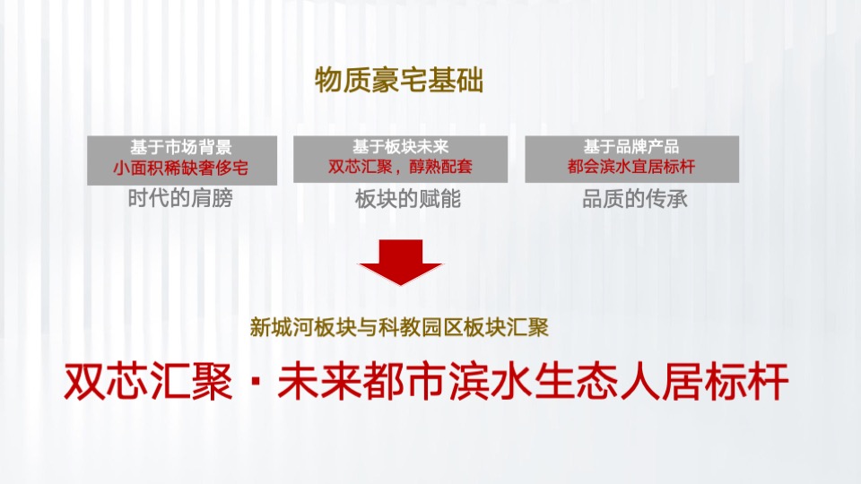 天安·珺澜整合推广策略提报 #豪宅# #滨水# #中小户型#