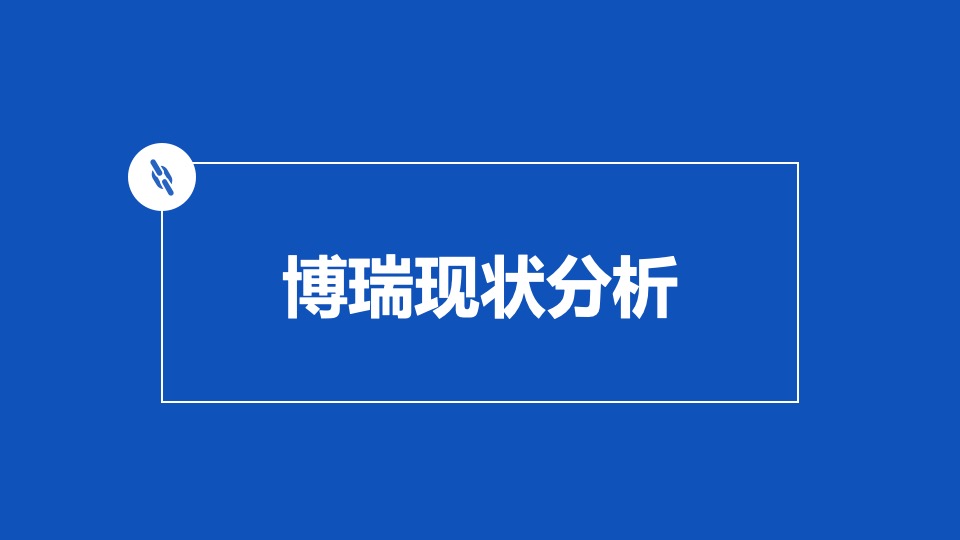 吉利博瑞年度线上推广方案