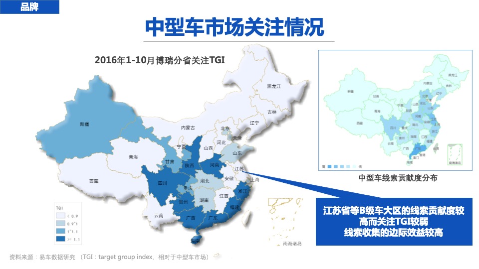 吉利博瑞年度线上推广方案