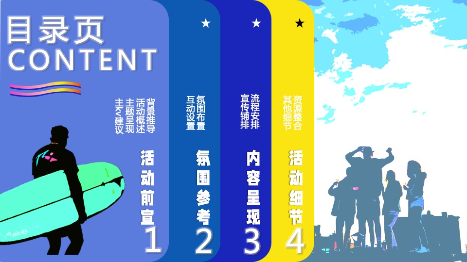 地产项目夏日城市露营啤酒节（夏日乌托邦主题）活动策划方案