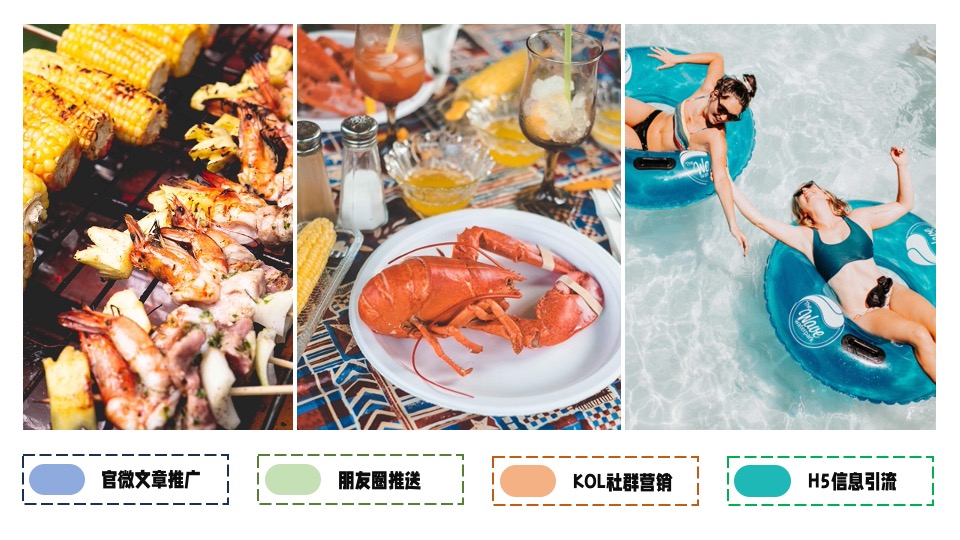 地产项目夏日城市露营啤酒节（夏日乌托邦主题）活动策划方案