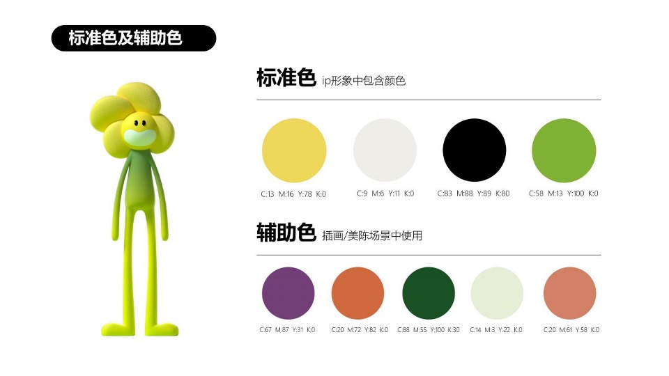 商业广场花YOUNG主题春季美陈包装方案