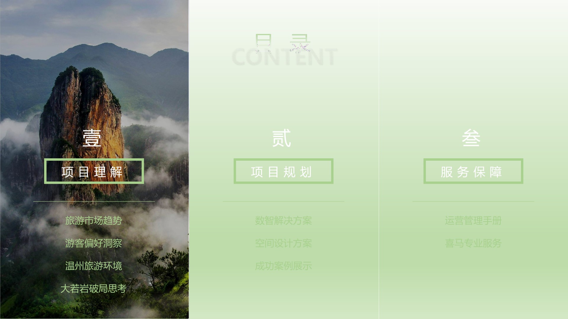 大若岩景区数综合业态数智化体验提升方案