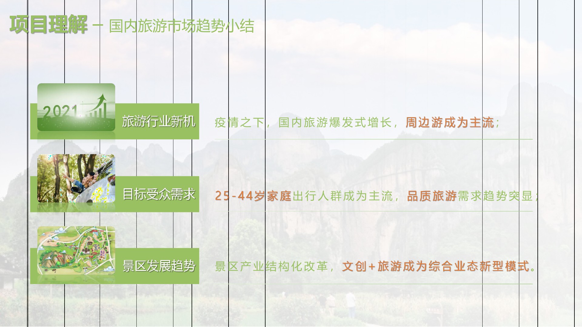 大若岩景区数综合业态数智化体验提升方案