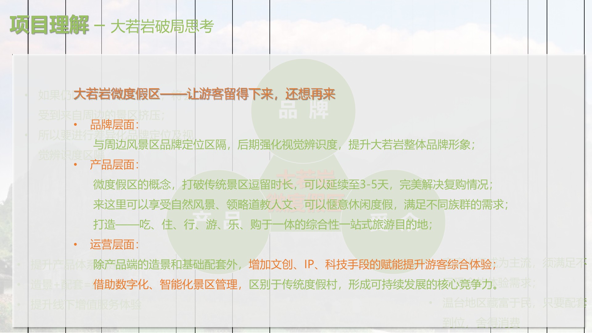 大若岩景区数综合业态数智化体验提升方案