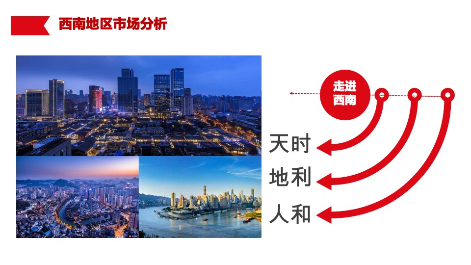 瑞金红色文化旅游走进西南地区系列营销宣传推广方案