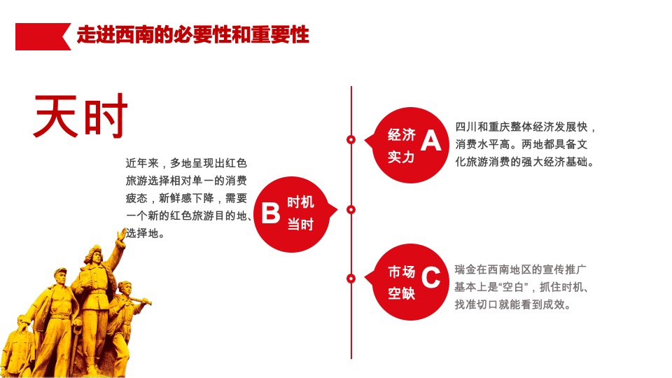 瑞金红色文化旅游走进西南地区系列营销宣传推广方案