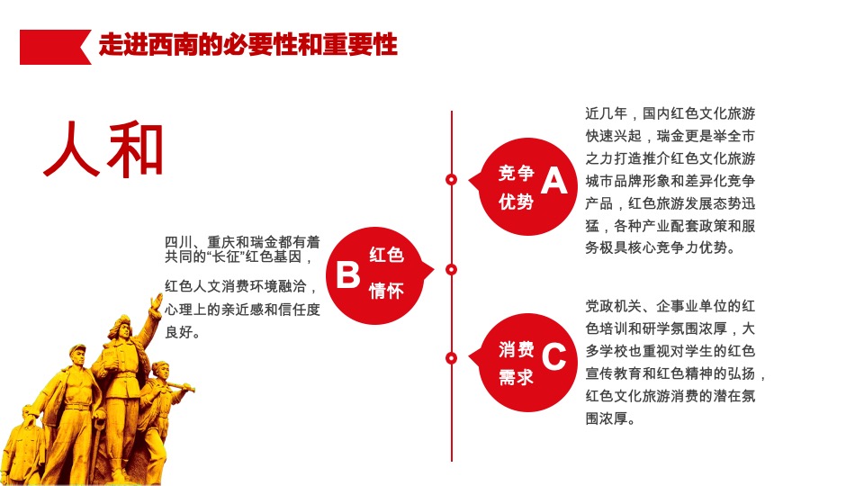瑞金红色文化旅游走进西南地区系列营销宣传推广方案